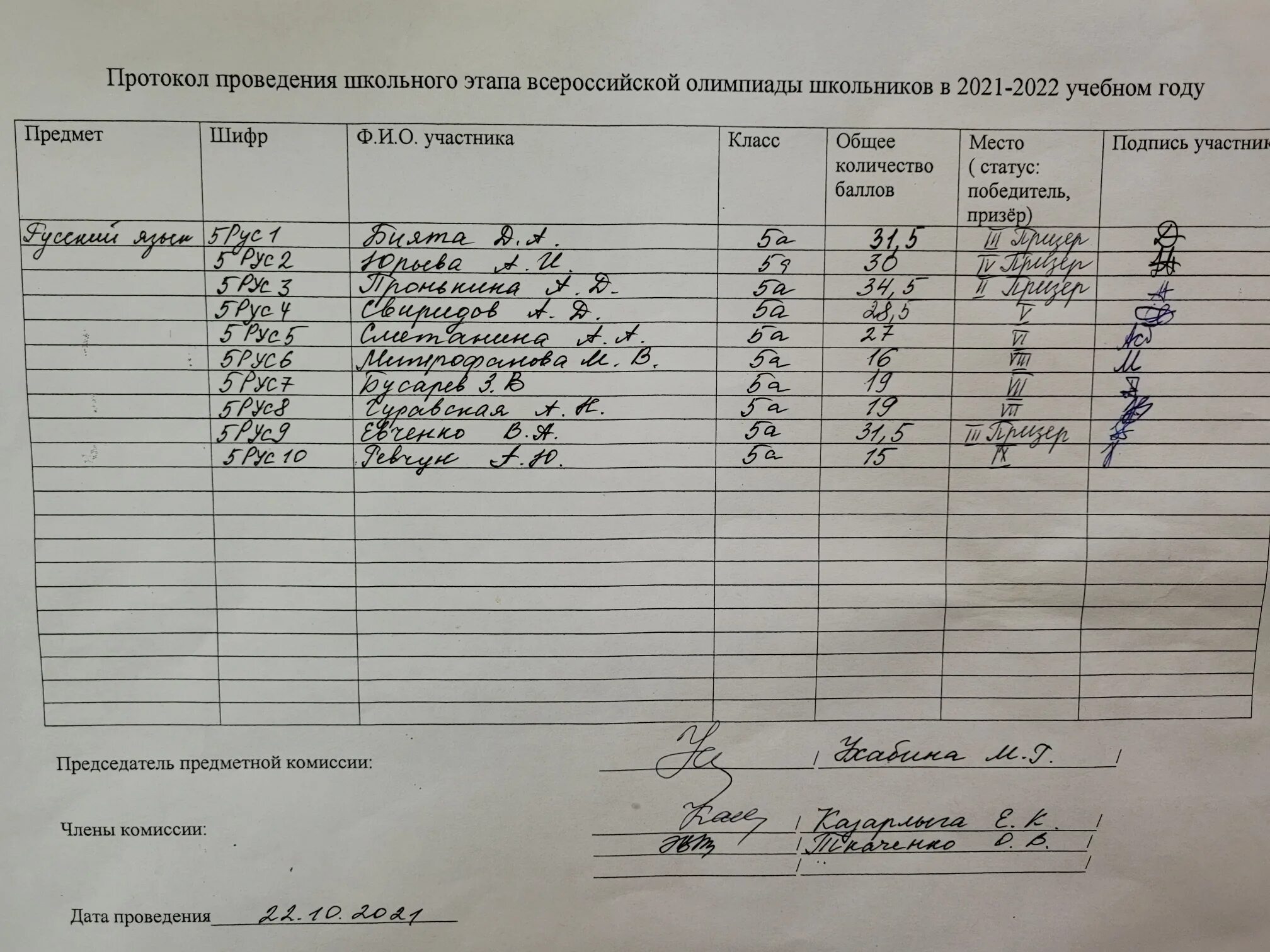 Программа олимпиад школьных. Сириус всош 2025-2025 школьный этап. вош олимпиада по испанскому 9 класс школьный этап 2025-2025. всош 2025-2025 школьный этап география 11 класс ответы. вош олимпиада география 10 класс 2025 школьный этап ответы регион 05.