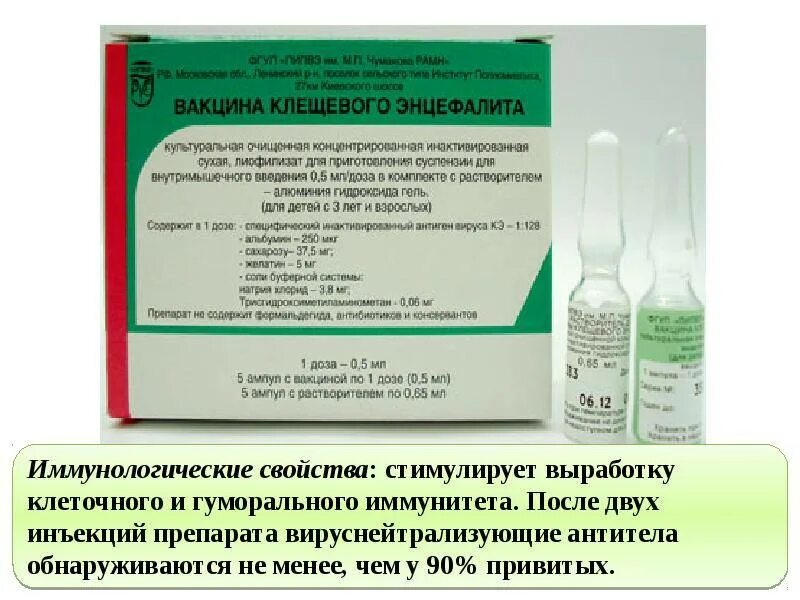 Клещевак отзывы. Стандартная схема вакцинации клещевого энцефалита. V2 клещевой энцефалит прививка. Вакцина против клещевого энцефалита схема вакцинации. О вакцинации против клещевого вирусного энцефалита.