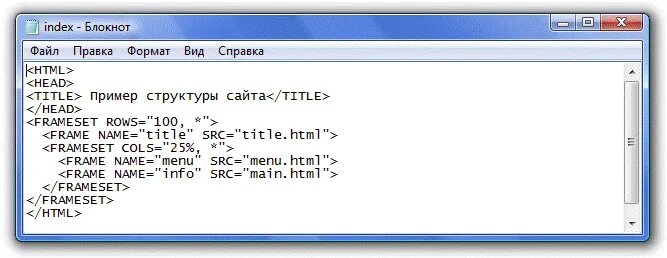 <IMG> html примеры. Демонстрация сайта фреймы. Показ html. Html razdelyaem na Ekran 4 frame Set cols Rows.