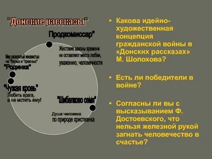 Какова концепция