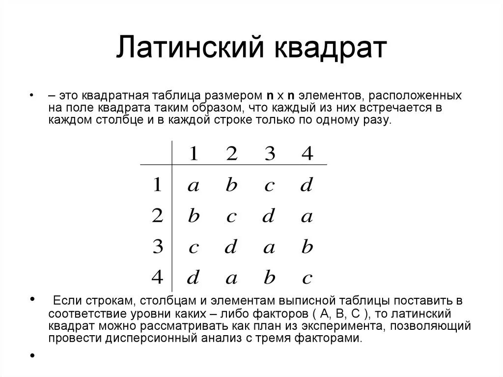 Планирование ассоциации. План эксперимента. План с латинского. Страны азии африки и латинской америки. План с латинского.