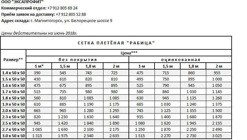 Вес 1 рулона. Сетка рабица вес рулона 10 м. Вес сетки рабица 50х50х1.6. Сколько весит рулон сетки рабица. Вес сетки рабицы 50х50х1,6.