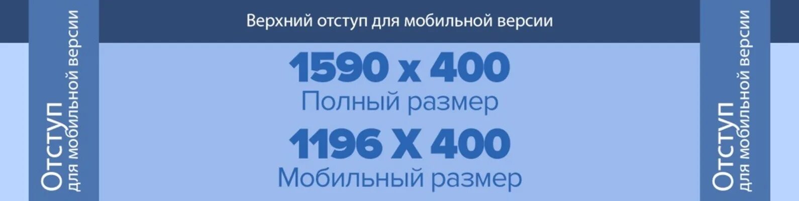 Обложка сообщества размер. Размер обложки вк. формат обложки сообщества. размер шапки вк. размер обложки в вк для группы.