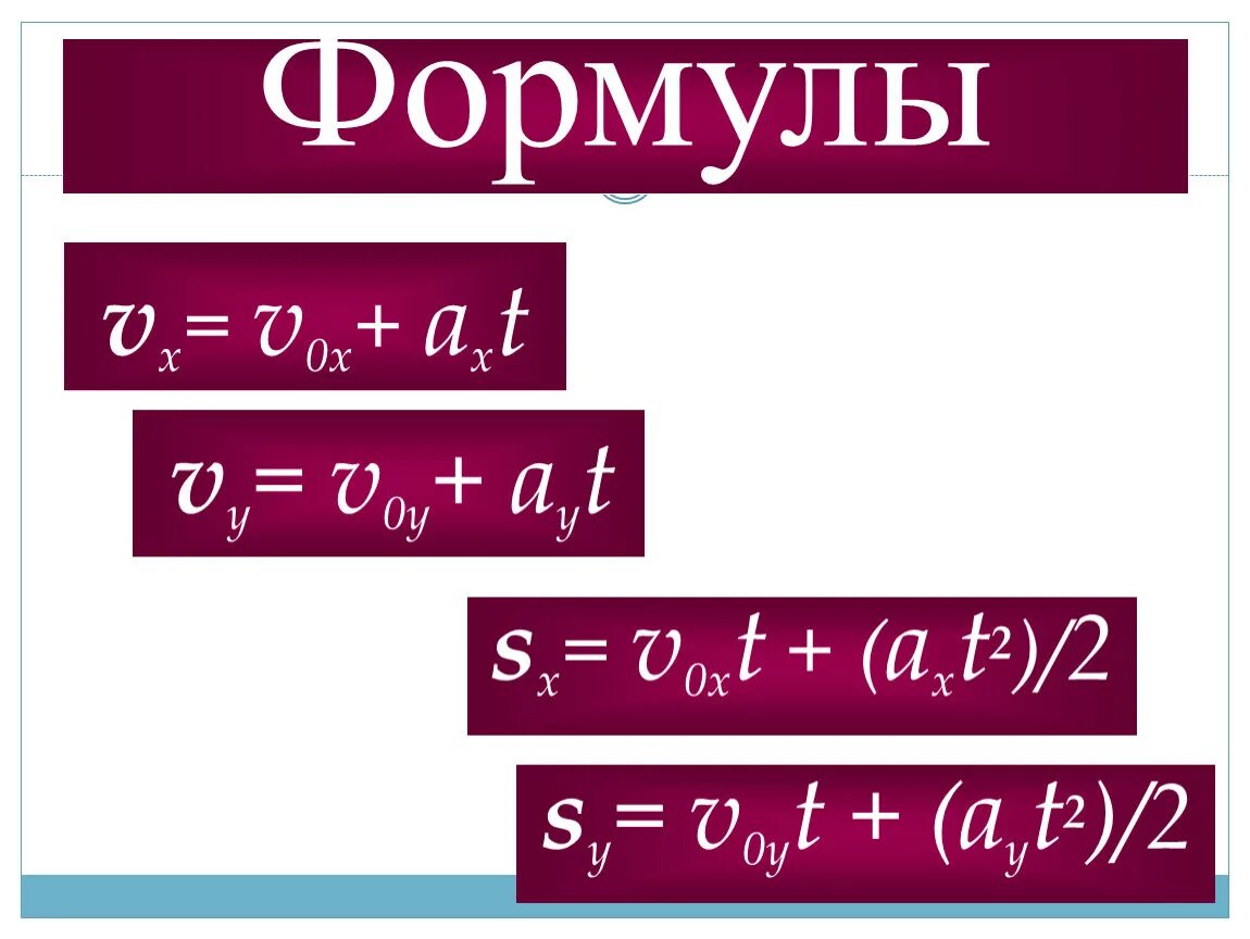 A2 1 формула. V0xt+axt2/2. V0 формула. Формула XT. Формула x x0+v0xt+axt2/2.