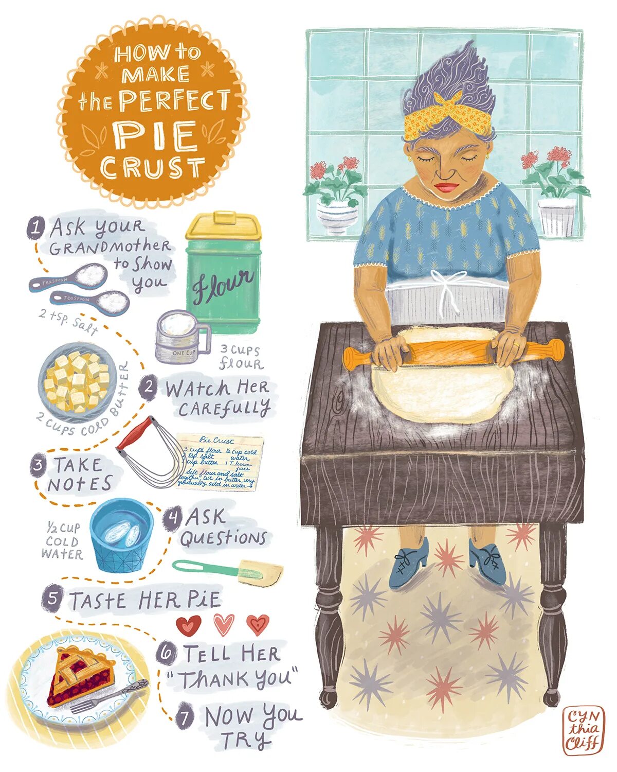 Pie for Breakfast a Baming book for children. Bake a Seasonal pie illustration. Taste talk