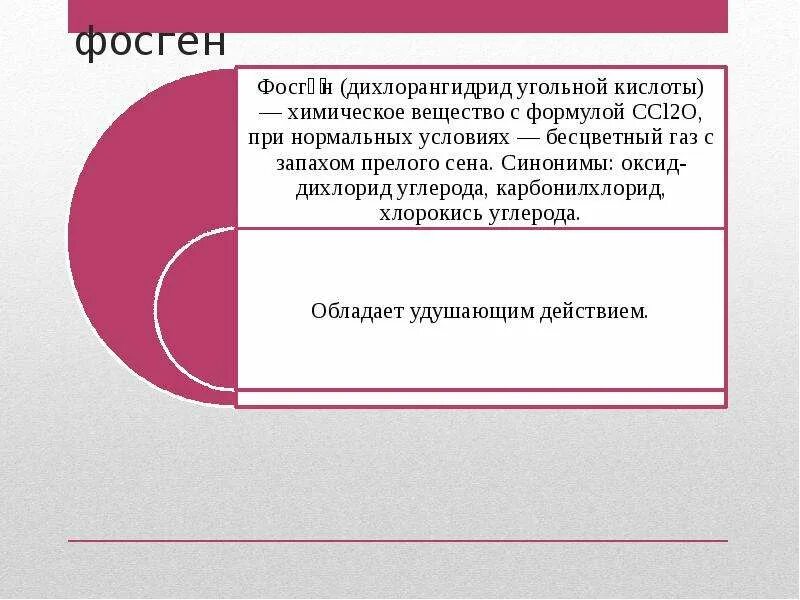 Фосген определение. Фосген антидот. антидот от фосгена. фосген антидот при отравлении. симптомы при отравлении фосгеном.