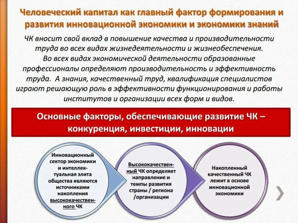 Человеческий капитал в образовании. Развитие человеческого капитала. Человеческий капитал это в экономике. Понятие человеческого капитала. Факторы формирования человеческого капитала.