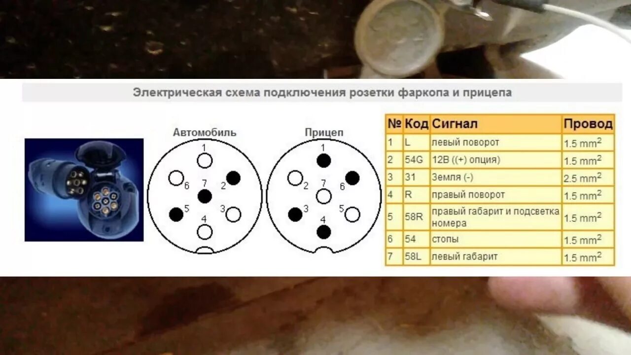 Схема подключения автомобильной розетки. Схема подключения розетки фаркопа прицепа автомобиля. Фонарь на прицеп с разъемом 7 пин. Вилка прицепа 7-Pin распиновка. Розетка фаркопа на ВАЗ 2107.