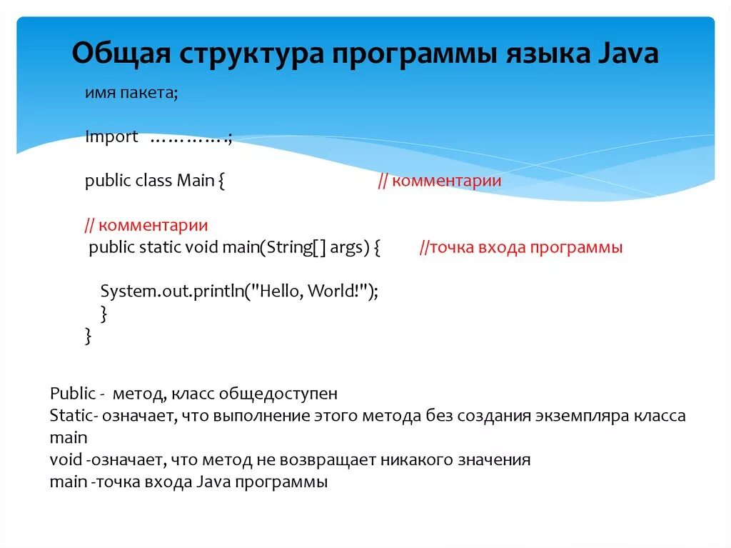 Какие методы есть в java. Структура java приложения. структура программы на языке java. общая структура программы на java.. язык программирования java. структура программы.