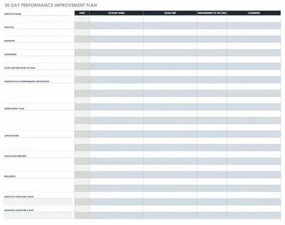 Performance improvement