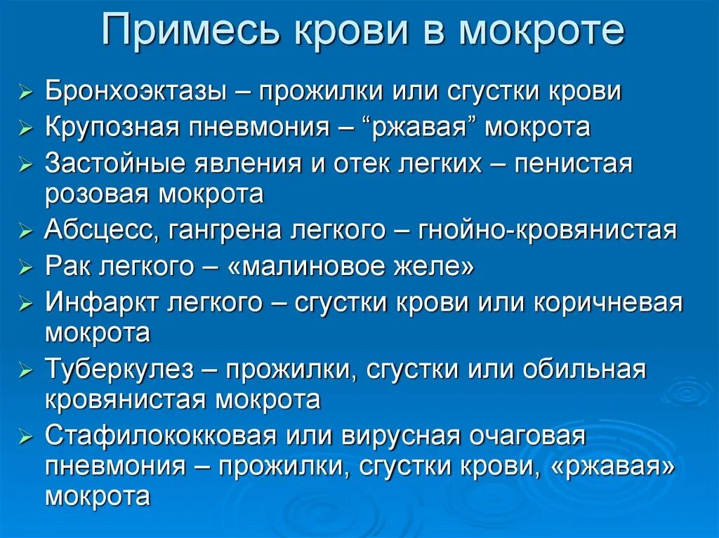 Почему появляется мокрота. Характер мокроты при крупозной пневмонии. Пневмония исследование мокроты. Характер мокроты в начальном периоде крупозной пневмонии. Мокрота при крупозной пневмонии.