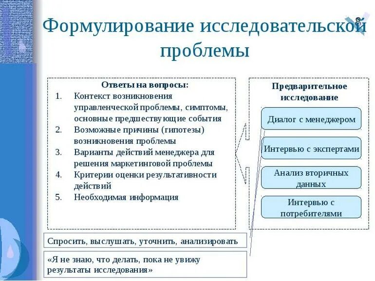 Проблема исследовательской работы. Формулировка проблемы в исследовательской работе. Формулировка проблемы исследования. Проблема исследования это определение. Проблема исследования примеры.