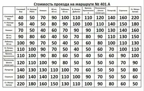 Расписание 134 автобуса улан-удэ. Автобус 1044 расписание сосны. Автобус 1044 сосны одинцово. Автобус 1044 расписание сосны. Расписание горки 10 жаворонки автобус 1025.