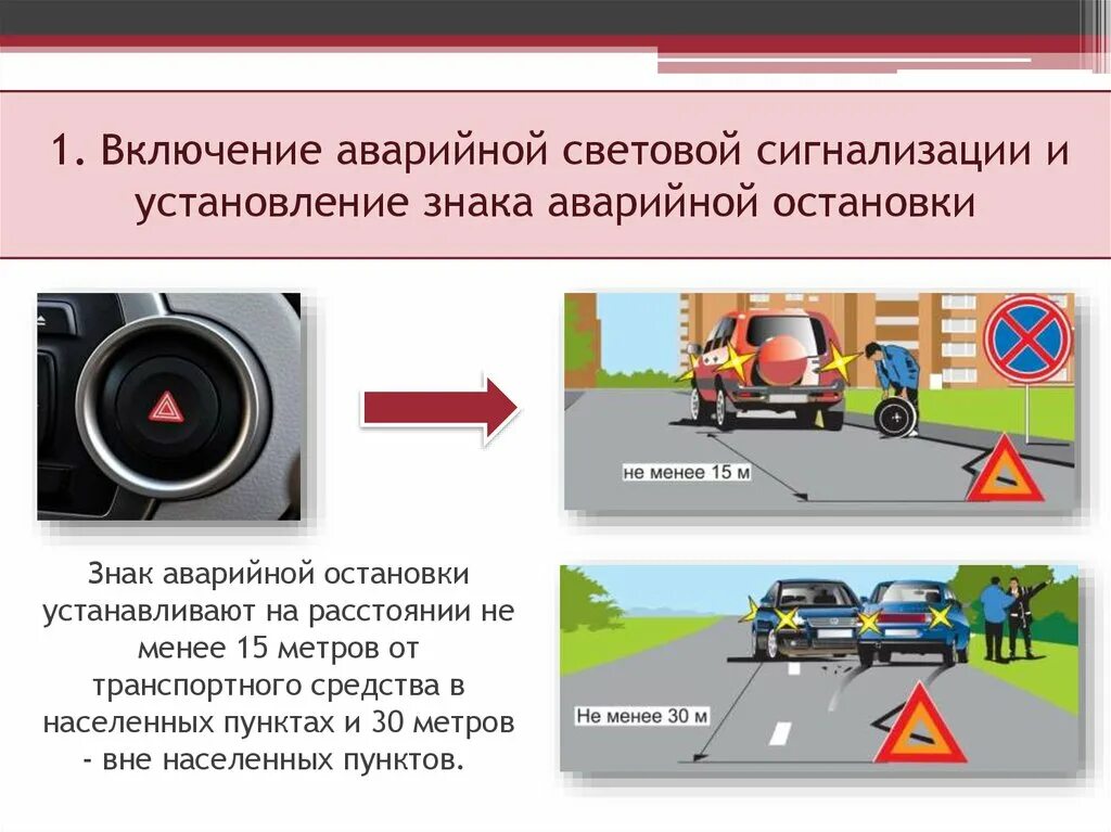 В каком случае должны немедленно останавливаться. Аварийная сигнализация и знак аварийной остановки ПДД. Применение аварийной сигнализации и знака аварийной остановки. Аварийная световая сигнализация. Включение аварийной сигнализации.