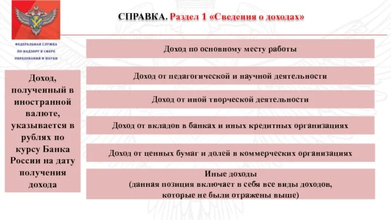 Доход по основному месту работы. Доход по основному месту работы в справке о доходах. Сведения о доходах раздел 1. Доход, полученный по предыдущему месту работы.