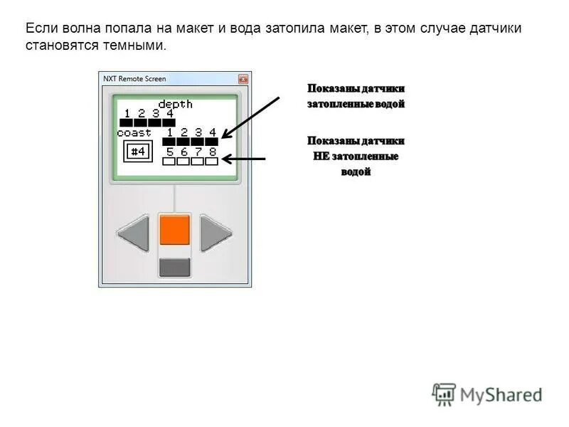 Вторая волна кто попадет