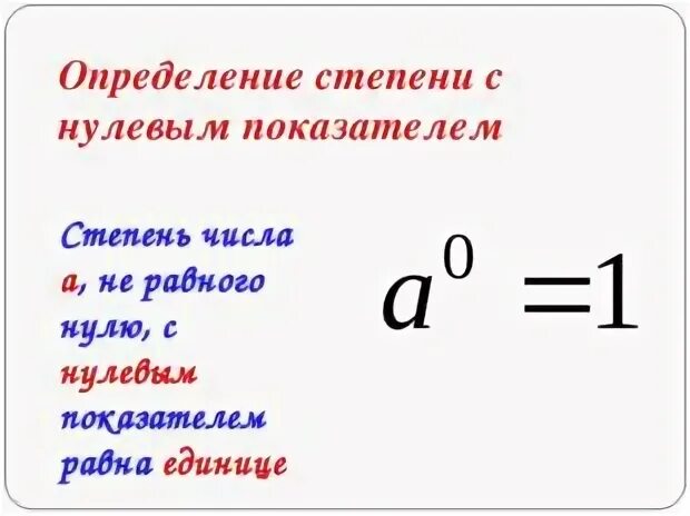 1 в нулевой степени равно. Степень с 0 показателем. Степень числа с нулевым показателем. Степень с нулевым показателем 7 класс. Число в нулевой степени.