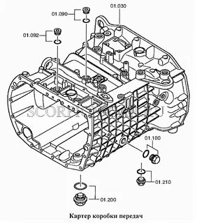 Коробка передач камаз zf схема