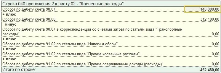 Декларация на прибыль косвенные расходы. Косвеныерасходы по налогу на прибыль. Косвенные расходы. Косвенные статьи затрат. Прямые расходы и косвенные расходы.