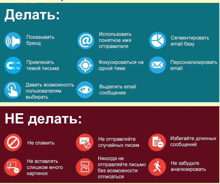 Direct smm. Email маркетинг примеры. Примеры рассылок. Пример имейл маркетинга. Электронный маркетинг письма.