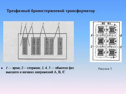 Сколько стержней имеет трехфазный трансформатор