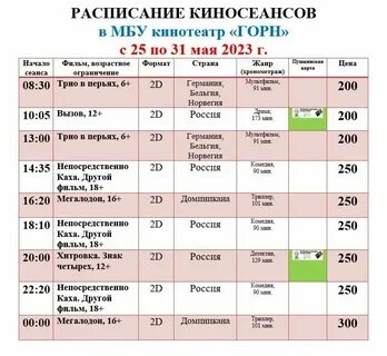 Горн кинотеатр ленинградская