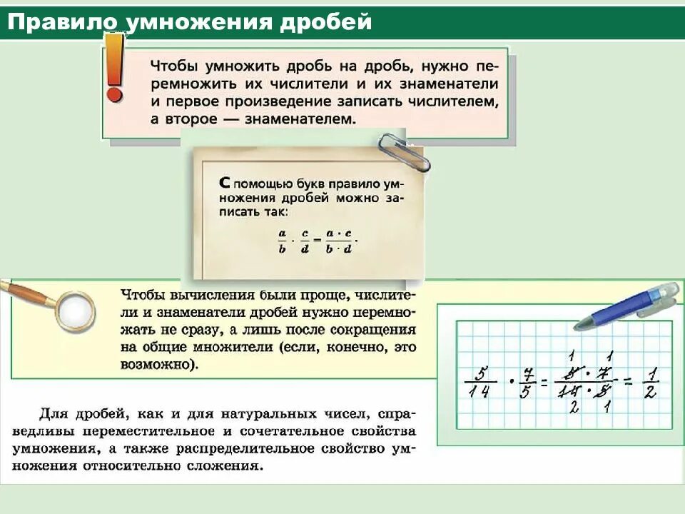 Действия с дробями правила. Умножение дробей на 0. Правила умножения дробей в стихах. Правила дробей. Выполненное действие дроби 2 5 3 11