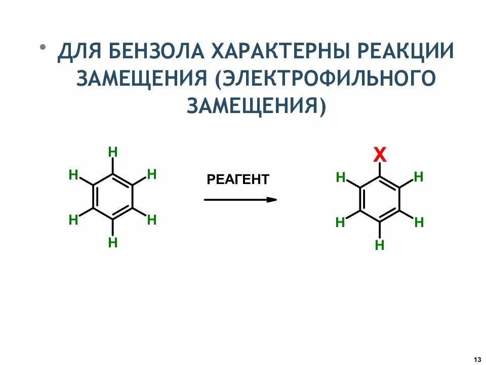 Арены типы реакций. Реакции электрофильного замещения бензола. Для бензола характерны реакции. Для толуола характерны реакции. Реакции электрофильного замещения.