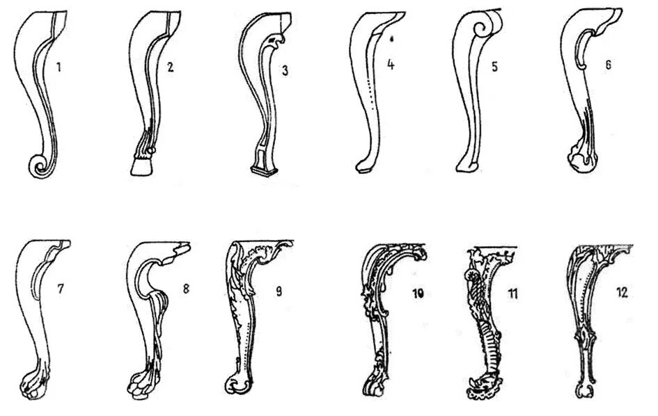 Ножки кабриоль чертеж шаблона. Ножки для стола кабриоль чертеж. Ножка кабриоль чертеж. Ножка кабриоль чертеж шаблона. Гнутые ноги
