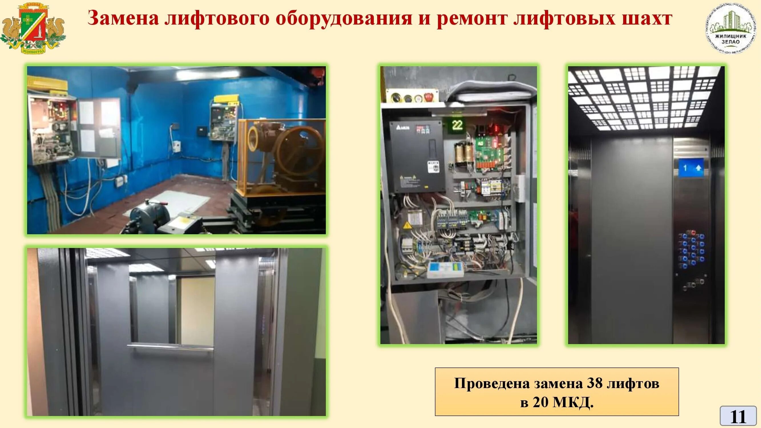 Сп практика обслуживание лифтов. Техническое обслуживание лифтов самозанятые. Ооо практика. Лифтовая компания логотип. Сп практика отзывы.