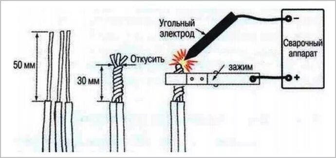 Схема аппарата для сварки медных проводов. Сварка медных проводов инверторным сварочным аппаратом. Соединение алюминиевых жил проводов и кабелей сваркой. Схема сварочного аппарата для сварки медных проводов.