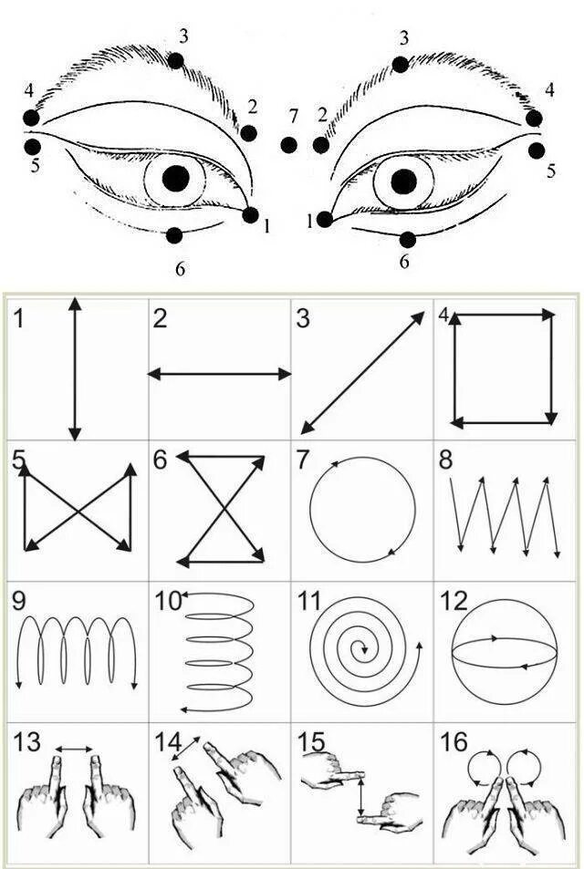 Жданов упражнения для восстановления зрения. Гимнастика для глаз по норбекову схема. Гимнастика для глаз по бейтсу упражнения. Схема упражнений для глаз по жданову. Гимнастика для глаз по норбекову для детей.