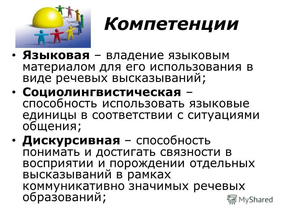 Владение языковыми средствами. Владение языковыми средствами. Излагать логично. Нормы словоупотребления культура речи. Проблемы языковой и лингвистической компетенции.