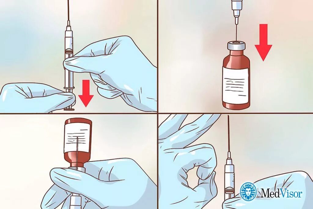 Разведение инъекции. Набирает лекарство в шприц. Набрать лекарство в шприц из ампулы. Набрать лекарство в шприц из флакона. Набирают инъекцию в шприц.