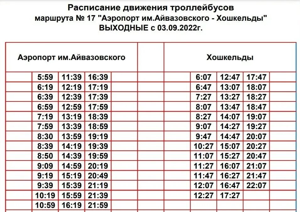 Расписание 17 троллейбуса гомель. Автобус 77а в Симферополь маршрут. Расписание 77 маршрута Симферополь. Маршрут троллейбуса 17 Симферополь. Маршрут 77 Симферополь расписание автобуса.