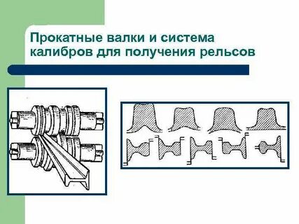 Система калибров