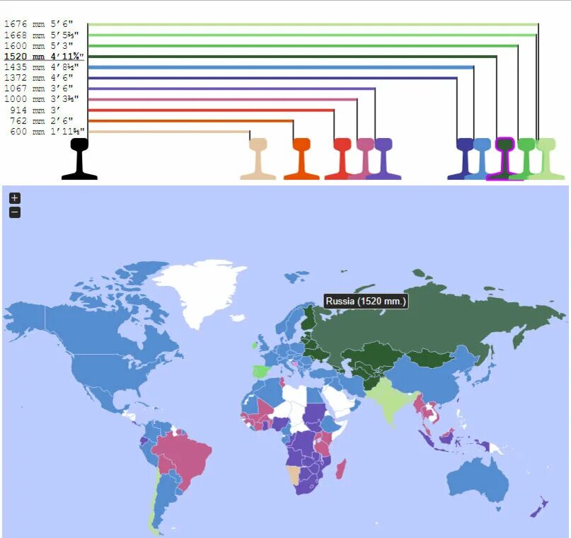 Ширина колеи железной дороги по странам. Ширина железнодорожной колеи в Европе карта. Ширина колеи железных дорог в мире. Ширина колеи в мире. Железные дороги были в странах