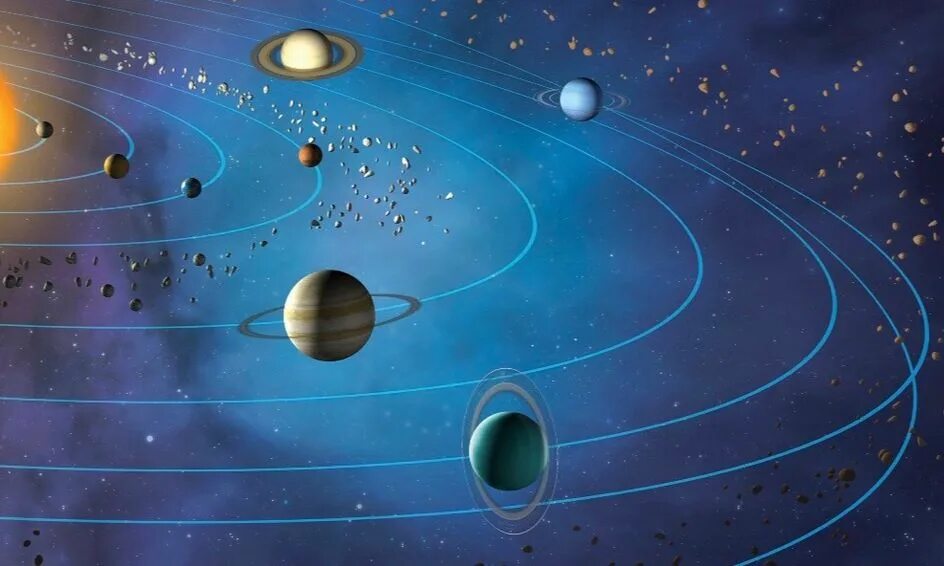 Планеты перемещаются. Планеты солнечной системы. Система солнечной системы. Орбита планеты солнечной системы. Планетвы солнечной система.