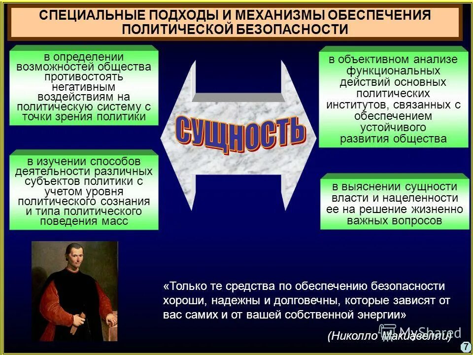 Сущность политики в политологии. Товарная политика презентация. Определите сущность политики. Определите сущность политики. Определите сущность политики.