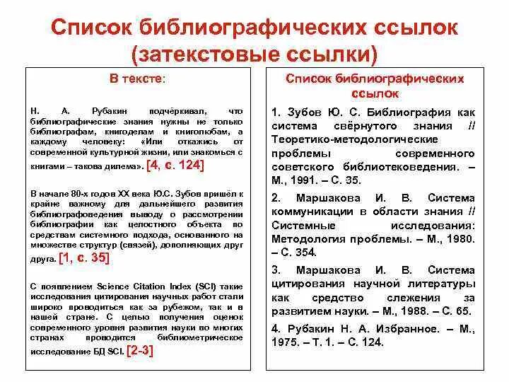 Ссылка внутри текста