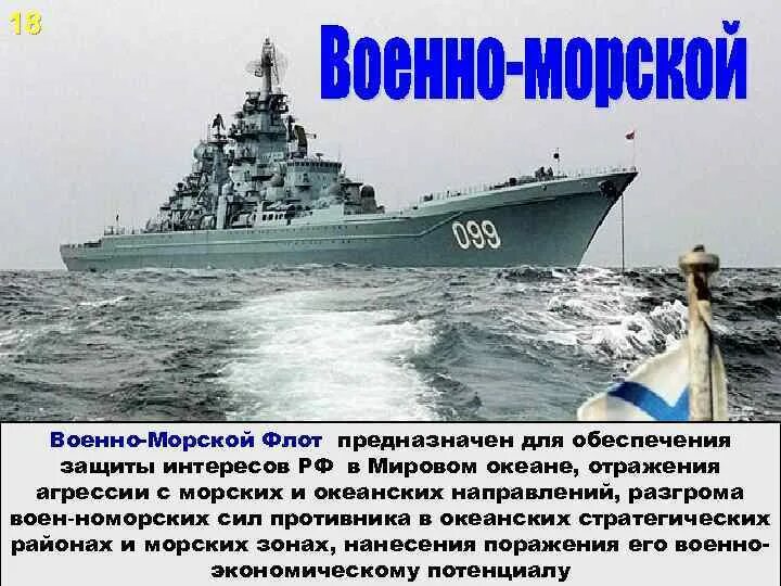 Военно морской флот предназначен. Военно морской флот России ВМФ предназначен. Состав морского флота. Военно-морской флот Российской Федерации структура. Непосредственное руководство вс рф