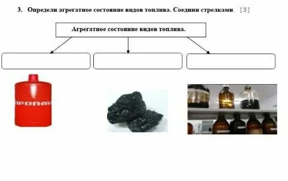 Агрегатное состояние и физическая форма отхода. Виды топлива. Агрегатное состояние топлива. Автомобильные топлива по агрегатному состоянию делятся на. ГАЗ (агрегатное состояние).