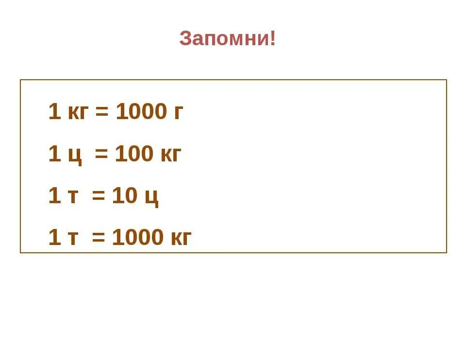 Тонны центнеры килограммы граммы таблица. Грамм килограмм центнер тонна. Тонны в килограммы таблица. Переводить тонны в килограммы. Кг в центер