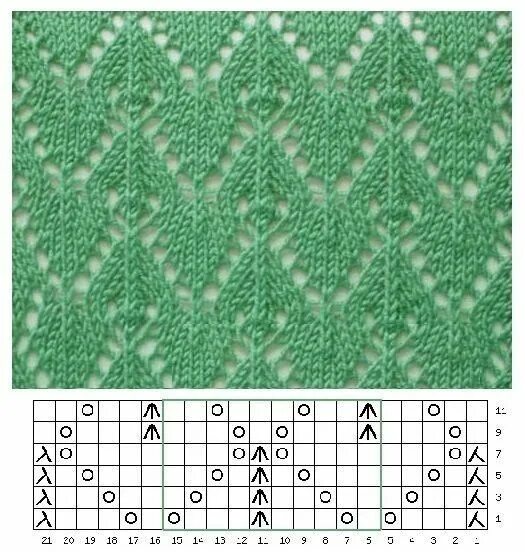Нить(Интересное вязание) - Foto(s) OK.RU Beginner knitting patterns, Lace knitti