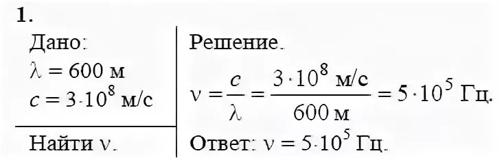Физика 9 класс вопрос 1