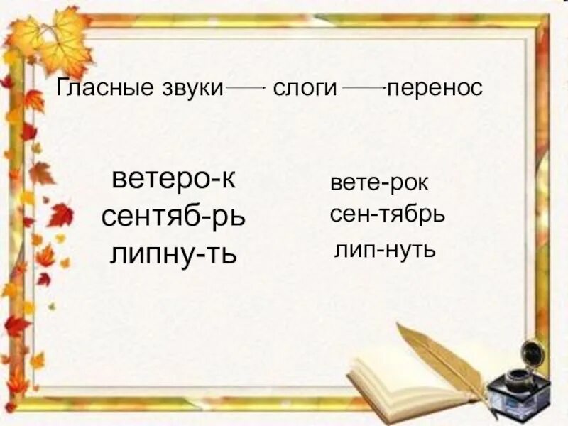 Слово пальто по слогам. Перенос слогов. Разделить на слоги и для переноса. Деление слов на слоги перенос слов. Разделить слова на слоги для переноса.