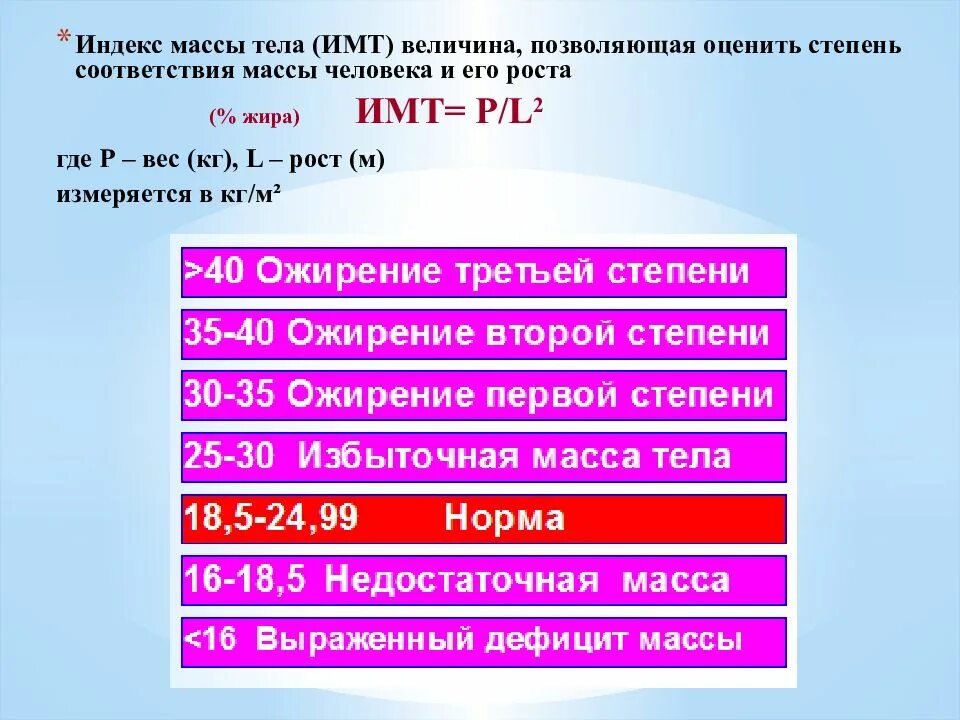 Как рассчитывается индекс массы. Измерение индекса массы тела формула. индекс массы тела норма дефицит. индекс массы тела формула норма. индекс массы тела (имт).