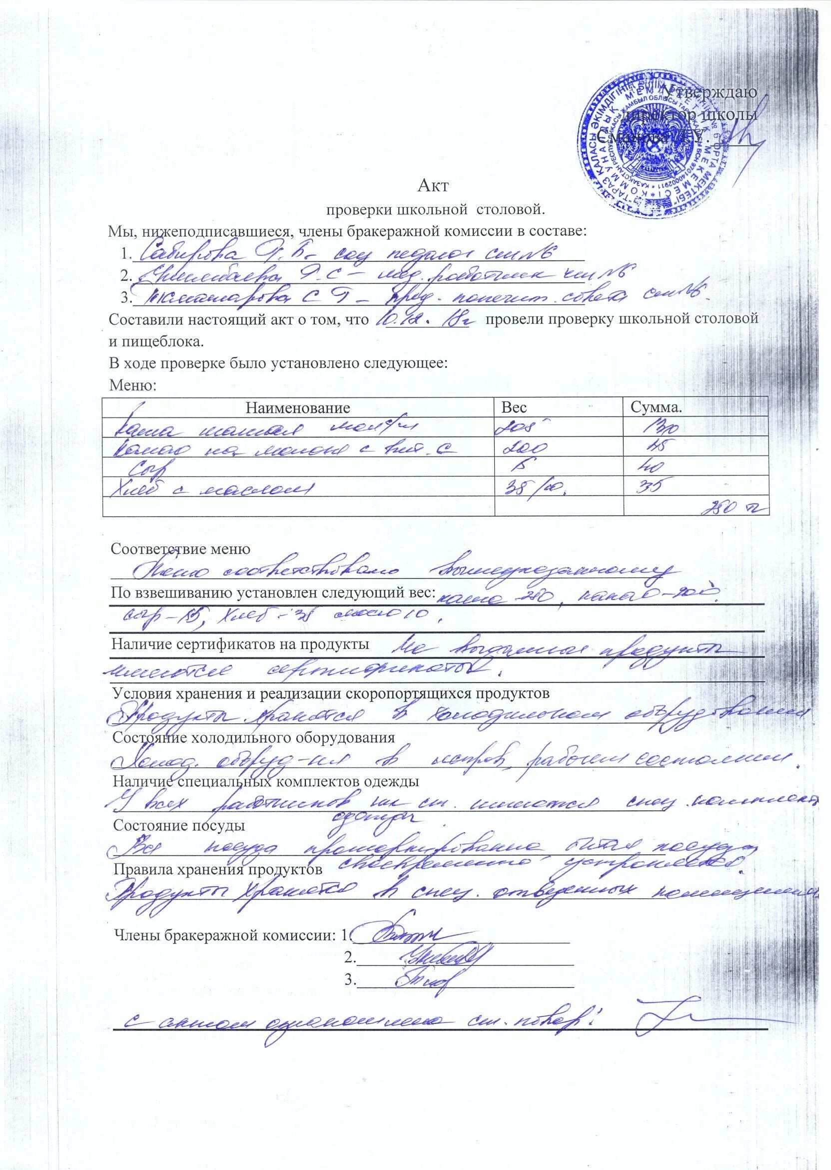 Акт административного обследования. Акт проверки питания в детском саду образец заполнения. акт осмотра бракеражной комиссии. пример акта проверки комиссией. акт проверки школьной столовой.