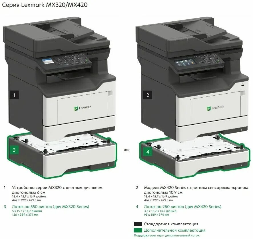 МФУ Lexmark 321. Lexmark mx421. M421 Lexmark. МФУ Lexmark mb2338. Lexmark mx421ade