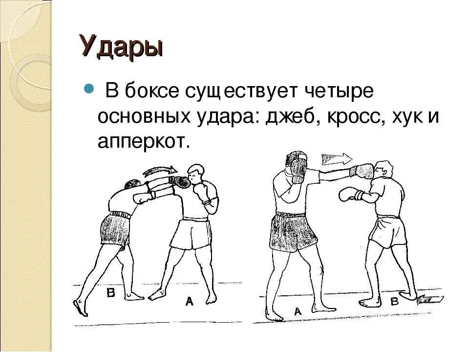 Пропустил удар слова. Джеб удар в боксе техника. Удар снизу в боксе как называется. Хук Джеб апперкот кросс удары в боксе. Удар боксера вид сбоку.